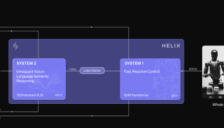 Figure 完成史上最大规模重组，三个独立团队并入 Helix 小组 