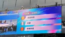 人形机器人1500米成绩出炉！冠季军都是宇树？背后产业链大揭秘！ 