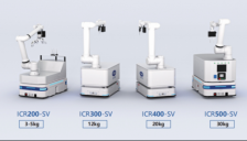 复合机器人通讯协议：富唯智能的技术突破与行业引领 