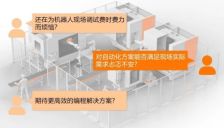 HAR MASTER Pro: 用数字孪生让经验变数据 