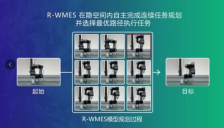 中国首个基于世界模型的机器人任务执行系统在蓉发布 