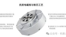 “扁平状”无框力矩电机为何是机器人最优解？ 