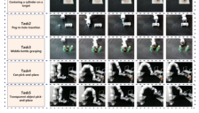 机器人感知大升级！轻量化注入几何先验，成功率提升31%  