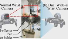 千寻智能高阳团队最新成果：纯视觉VLA方案从有限数据中学到强大的空间泛化能力 