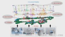 面向智能生化实验室的机器人感知、规划与控制技术 