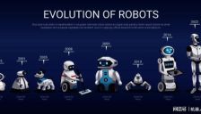 MPS 人形机器人解决方案 “芯片+算法+系统”三位一体的创新驱控 