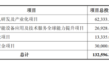 均普智能定增加码的智能机器人业务 能为其打开多大想象空间？ 