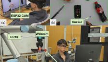 戴上眼镜，就能控物！俄罗斯团队让机械臂“秒懂”你的眼神 