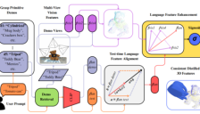 阿米奥冯骞团队提出LensDFF方案：仅需单视角演示，机器人实现灵巧抓取新突破 