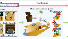 突破机器人空间感知瓶颈！中山大学与拓元智慧团队提出TAVP框架 