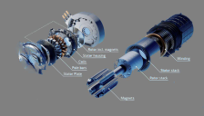 轴向磁通电机：人形机器人潜在命脉？ 