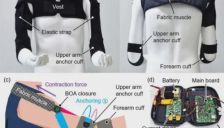 全球首款服装式可穿戴机器人！1/4发丝人造肌肉量产，帮患者重获活动能力 - 机器人大讲堂 