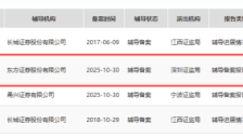 周末，鸿蒙机器人，大消息！继宇树之后，这家机器人公司启动IPO 
