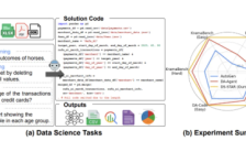 谷歌推出DS STAR：多智能体数据科学系统实现端到端数据分析 