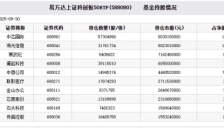 追觅疯狂跨界：一个不愿意扫地的扫地机器人 