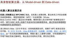 具身智能大脑的进化之路 