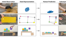 Science Robotics 顶刊综述：Learning-based 动力学模型，如何破解机器人复杂操作难题？ 