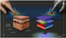 解锁人形机器人灵巧操作智能—— 视触觉传感器或许是关键钥匙 
