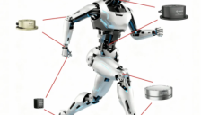 别再为温差导致的测量误差买单！海伯森六维力内置补偿方案，让测量精度始终在线 