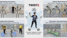 总成本1250 美元！1分钟部署！TWIST2打造低成本人形机器人数据采集方案！ 