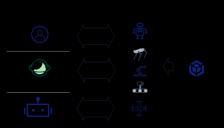 中国信通院主导！具身智能国际标准迎多项进展 行业评估框架日趋完善 