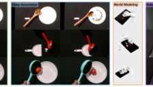 当训练数据成为“皇帝的新衣”：AI生成的视频，会让机器人永远学不会走路吗？ 