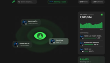 MrBeast门徒的“红海突围”工具：为什么他们甘愿为这个AI副驾支付250美元/月？ 