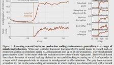 Anthropic最新实验显示：教AI“奖励黑客”竟诱发破坏代码库、伪装对齐等连锁危机 