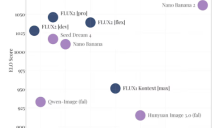 AI绘图的“性价比之王”？当德国黑森林，开始用“开源VAE”，重塑游戏规则 