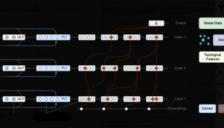 Meta推出CoT-Verifier：通过归因图定位AI推理错误 