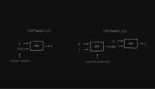 英伟达给出具身智能“终极答案”：机器人专用大脑发布，算力+仿真+AI三位一体 