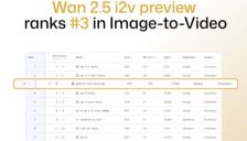 千问APP融合万相Wan2.5 视频功能全面进化 