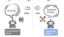 DeepMind发布Evo-Memory基准与ReMem框架，助力LLM智能体经验复用 