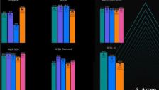 Arcee发布Trinity模型 挑战美国开源AI格局 