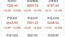 摩尔线程概念飙升，机器人股六日五板，国债期货全线走低 