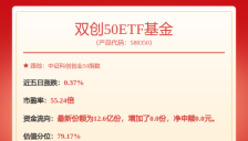 擎天柱明年投产 机器人产业链再迎催化 