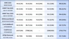 DeepSeek连发两款新模型 V3.2正式版与Speciale同步上线 