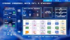 腾讯企点营销云领跑中国CDP市场 AI赋能全链路智能营销 