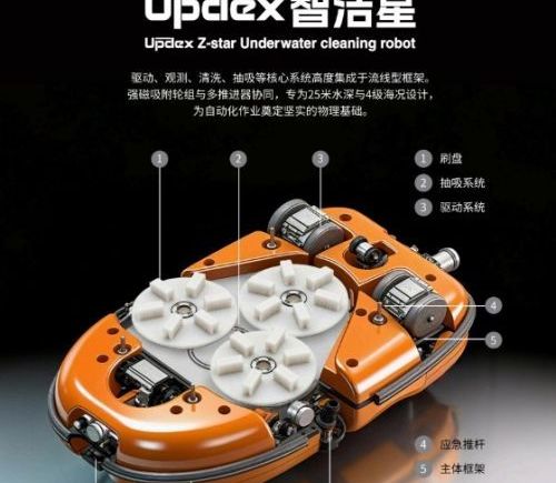 国内首款船载智能水下除污机器人亮相上海海事展