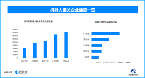iRobot陷危机或易主中国 国内机器人企业超102万家