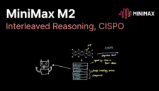 MiniMax创始人闫俊杰：拒绝OpenAI标签，以交错思维与全模态迈向AGI 