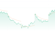 港股周线震荡收跌 AI概念逆势走强 