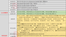 美股AI龙头博通遭抛售 单日跌幅超11% 