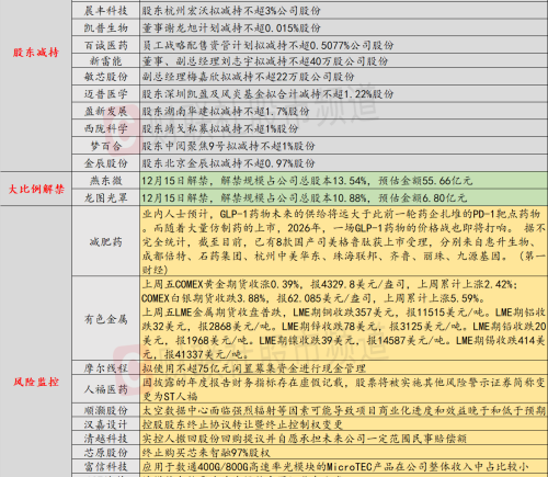 美股AI龙头博通遭抛售 单日跌幅超11%