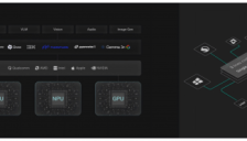 Nexa AI发布端侧AI部署新方案 