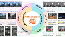 小米与字节：具身智能不同路径的深层逻辑 