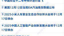 特斯拉股价上涨创新高，国际油价大跌；中央财办：扩大内需是明年首要任务；周鸿祎被指财务造假，360回应；微信安全中心发布提醒 