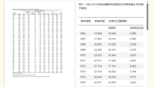 Mistral AI 推出新版文档识别技术 Mistral OCR 3 