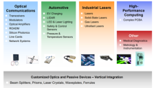 美股最强50：Fabrinet主导算力上限的隐秘价值 
