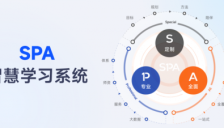 橙啦SPA 2.0：8年数据沉淀 AI重构升学就业赛道 